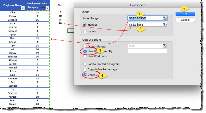 create histogram excel for mac